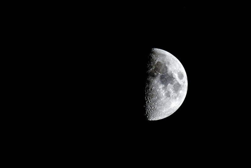 Moon Phase Jewelry